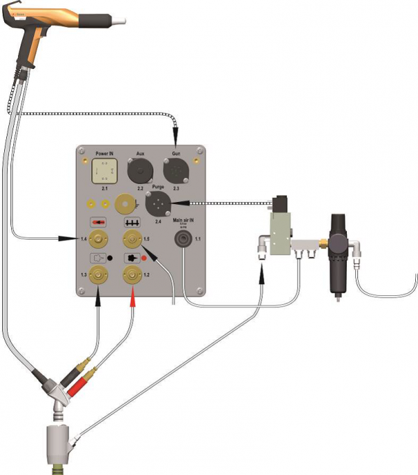 GEMA OptiStar CG13 Gun control unit