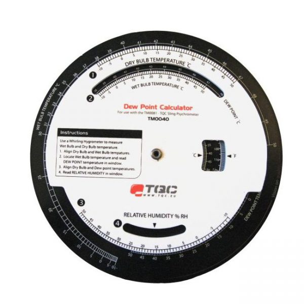 TQC Dewpoint Calculator