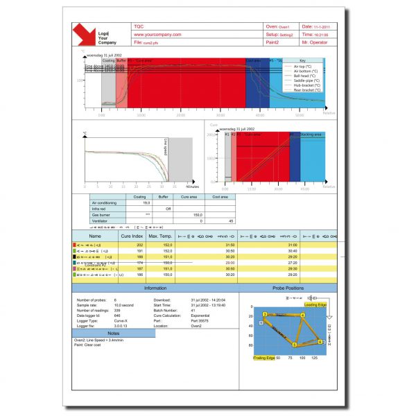 TQC Ideal Finish Analysis Software