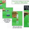 Chlorid test C